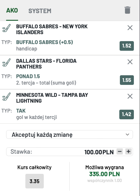 Kupon NHL Totalbet