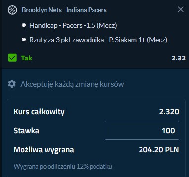 Kupon NBA w Forbet w dniu 04.12.2024