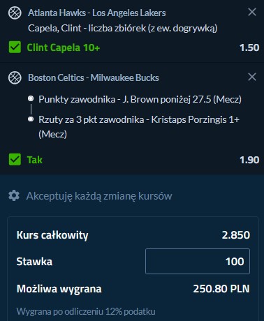 Kupon NBA w forbet w dniu 06.12.2024