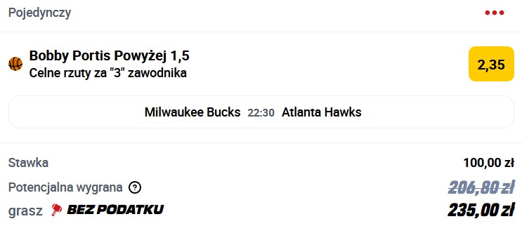 Kupon w Betclic na NBA w dniu 14.12.2024