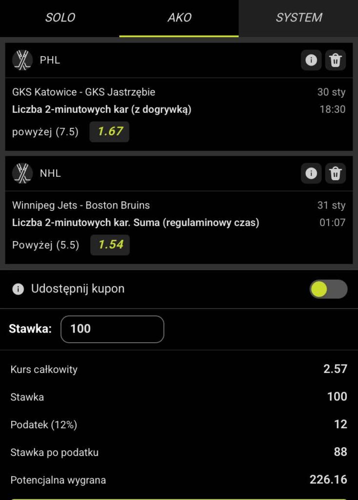 KUPON GOPLUSBET NHL THL