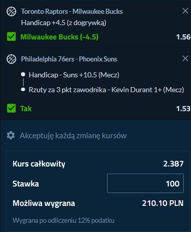 Kupon NBA w Forbet w dniu 06.01.2025