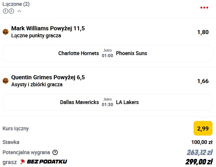 Kupon NBA w Betclic w dniu 07.01.2025