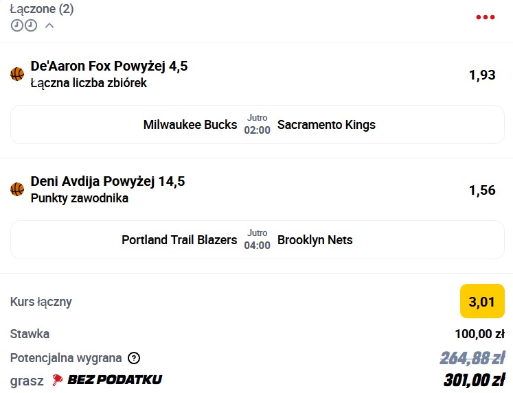 Kupon NBA w Betclic w dniu 14.01.2025