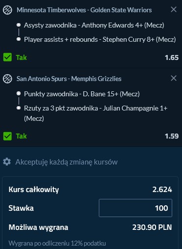 Kupon NBA w dniu 15.01.2025 w Forbet