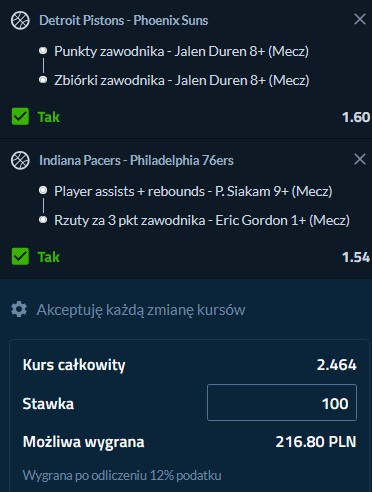 Kupon NBA w dniu 18.01.2025