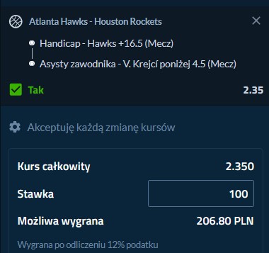 Kupon NBA w Forbet w dniu 28.01.2025