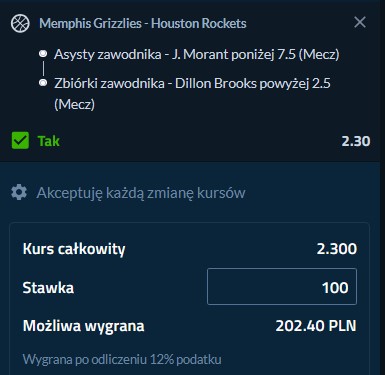 Kupon NBA w dniu 30.01.2025 w Forbet