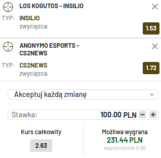 Zdjęcie na kupon esport 7.01.2024