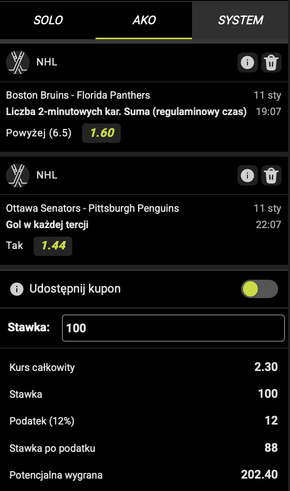 KUPON GOPLUSBET NHL