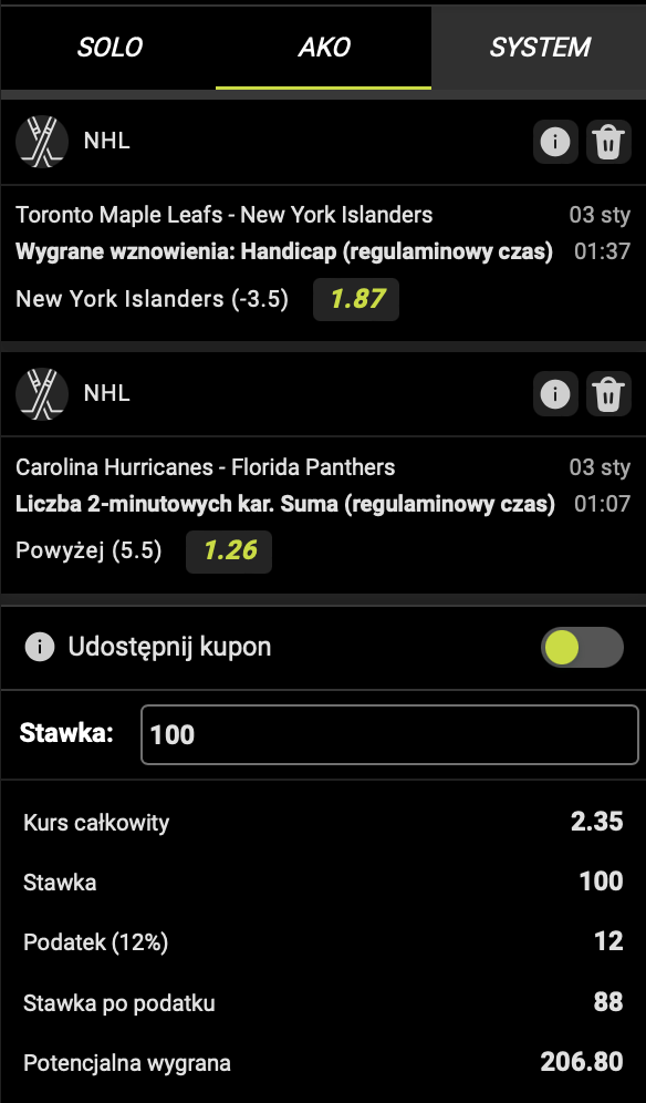 KUPON NHL GOPLUSBET