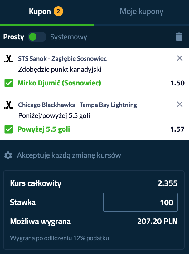 KUPON THL NHL IFORBET