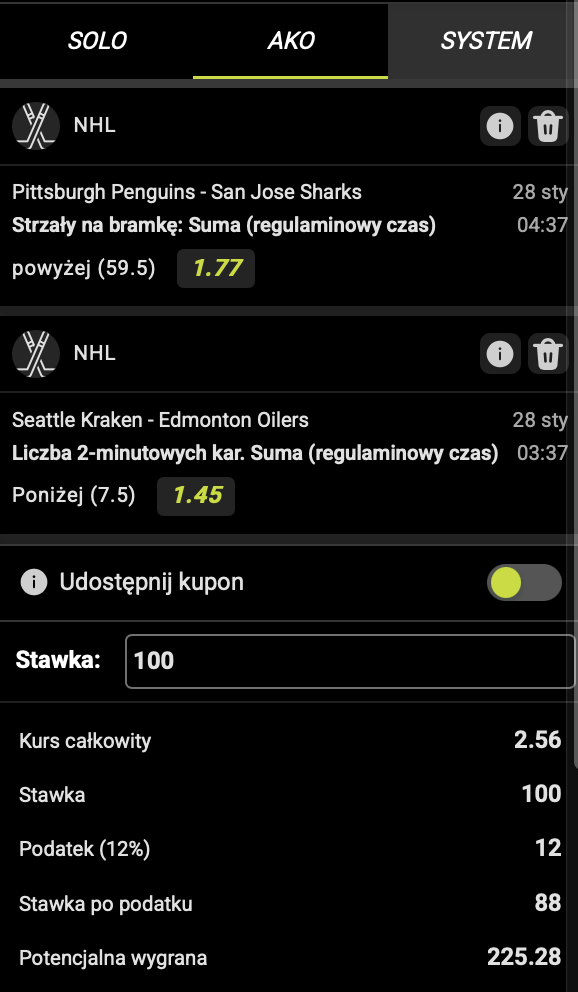 KUPON GOPLUSBET NHL