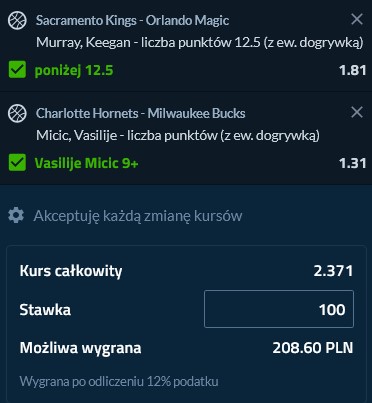 Kupon NBA w Forbet w dniu 05.02.2025