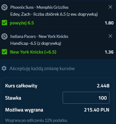 Kupon NBA w dniu 11.02.2025 w Forbet