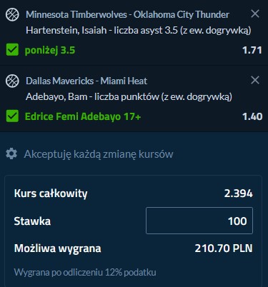 Kupon NBA w Forbet w dniu 13.02.2025