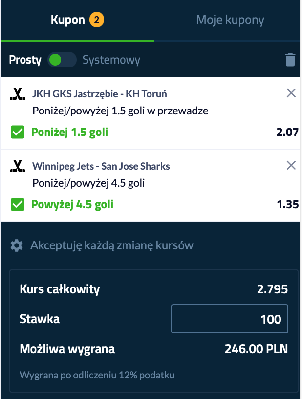 KUPON FORBET THL NHL