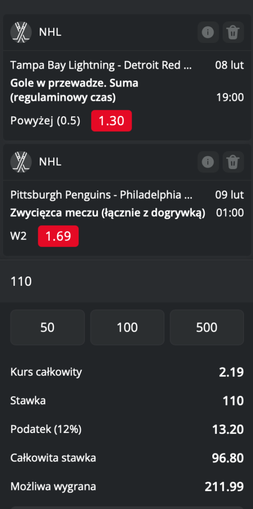 KUPON BETTERS NHL