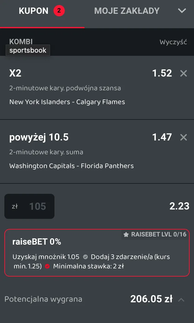 KUPON BETTERS NHL