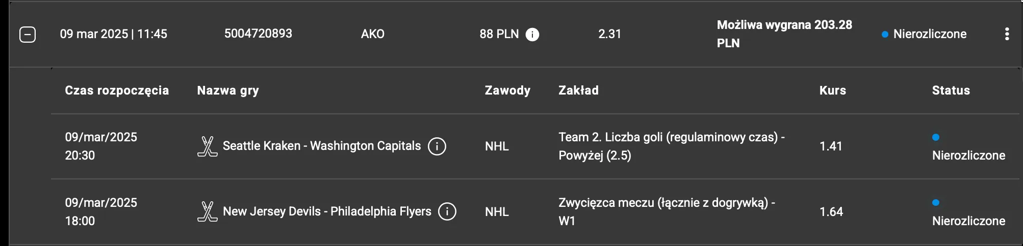 KUPON GOPLUSBET NHL