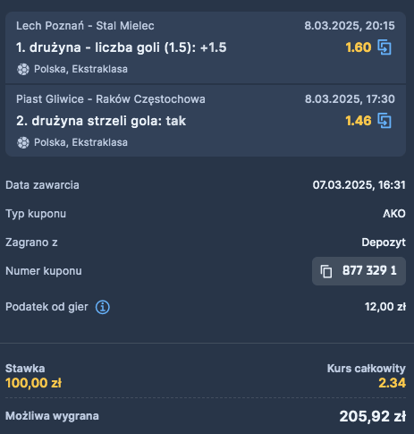 Propozycja kuponu w STS