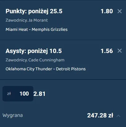 Kupon NBA w LeBull w dniu 15.03.2025