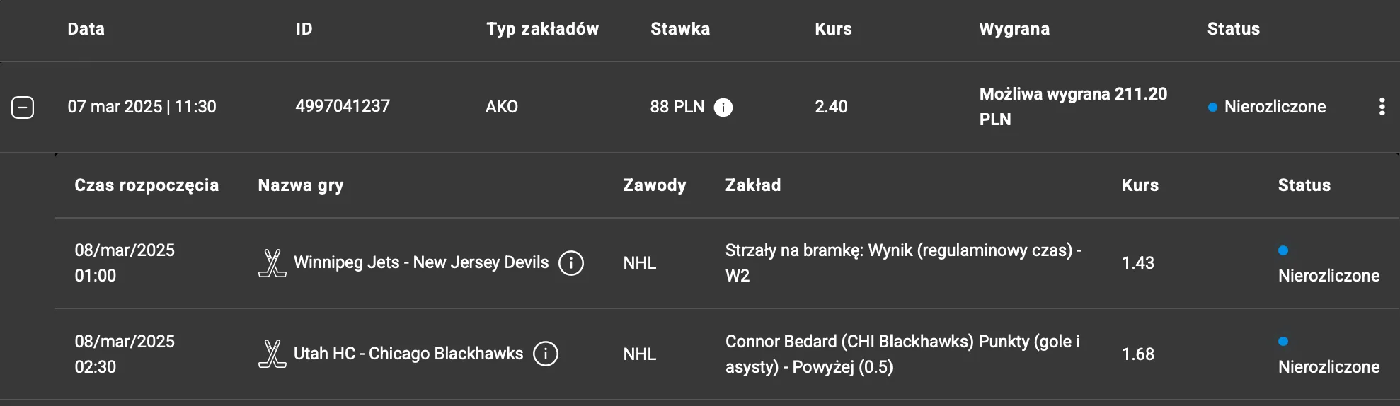 KUPON NHL GOPLUSBET