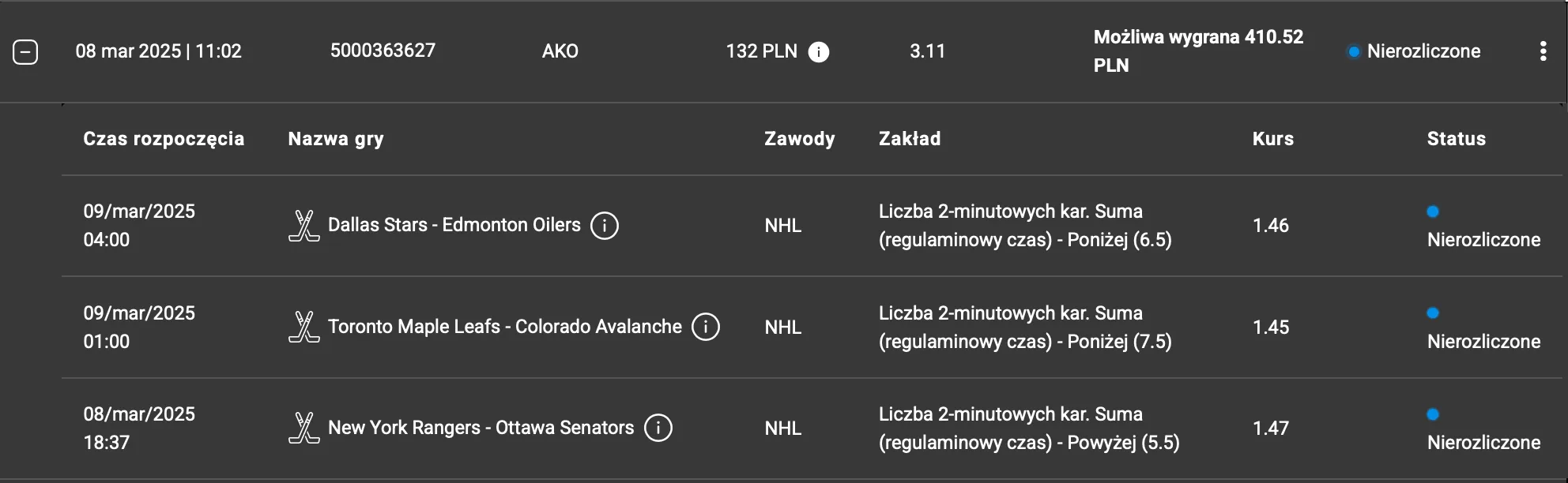 KUPON GOPLUSBET NHL