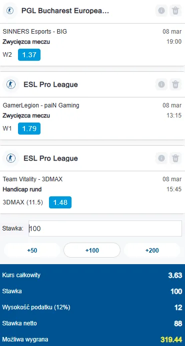 Zdjęcie na kupon esport 8.03.2025