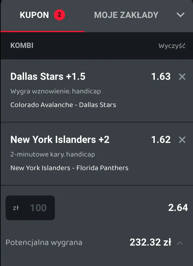 KUPON BETTERS NHL