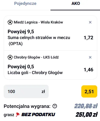 kupon Betclic