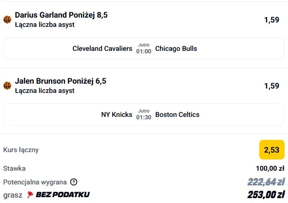 Kupon NBA w Betclic w dniu 08.04.2025
