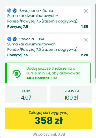 24.05. BETFAN hokej