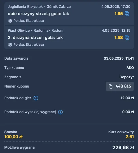 Propozycja kuponu w STS