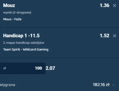 Zdjęcie na kupon esport 2.05.2025