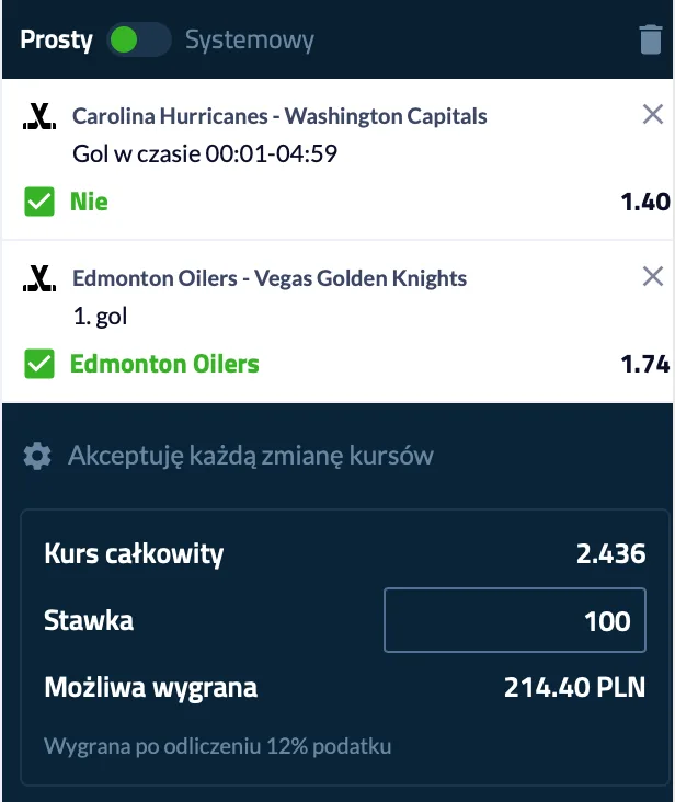 KUPON NHL FORBET