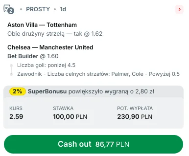 Propozycja kuponu w Superbet