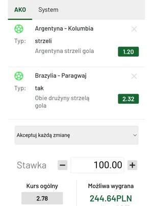 Kupon Totalbet ZAGRANIE