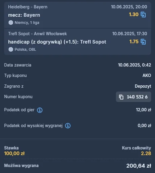 kupon sts