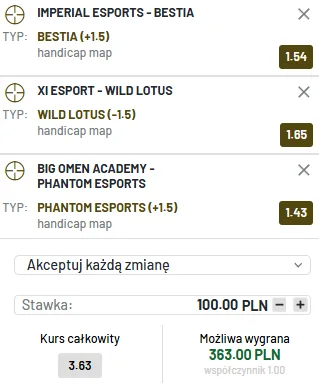 Zdjęcie na kupon esport 2.07.2025