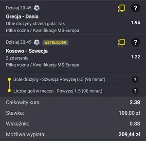 Kupon Fortuna Zagranie