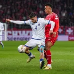 Pilkarze Kosova i Szwajcarii