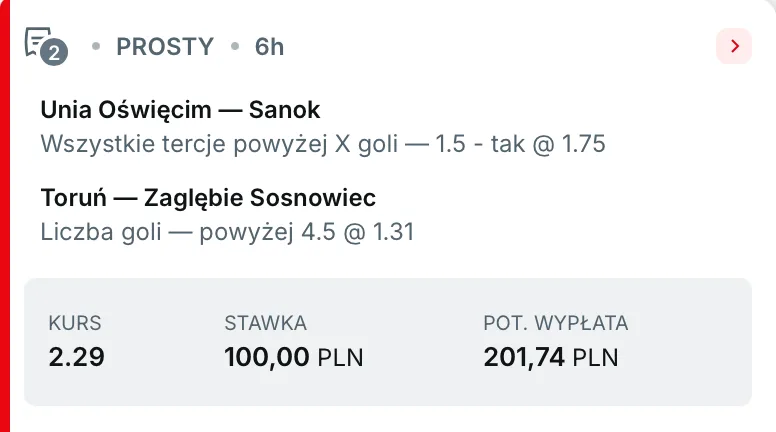 kupon thl superbet