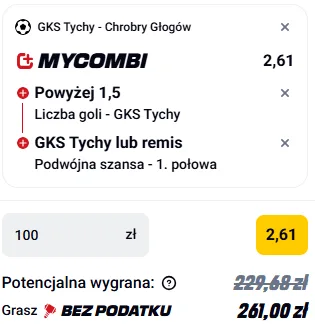kupon BEtclic