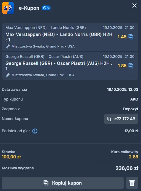 sts-double-f1-grand-prix-stanow-zjednoczonych-2025