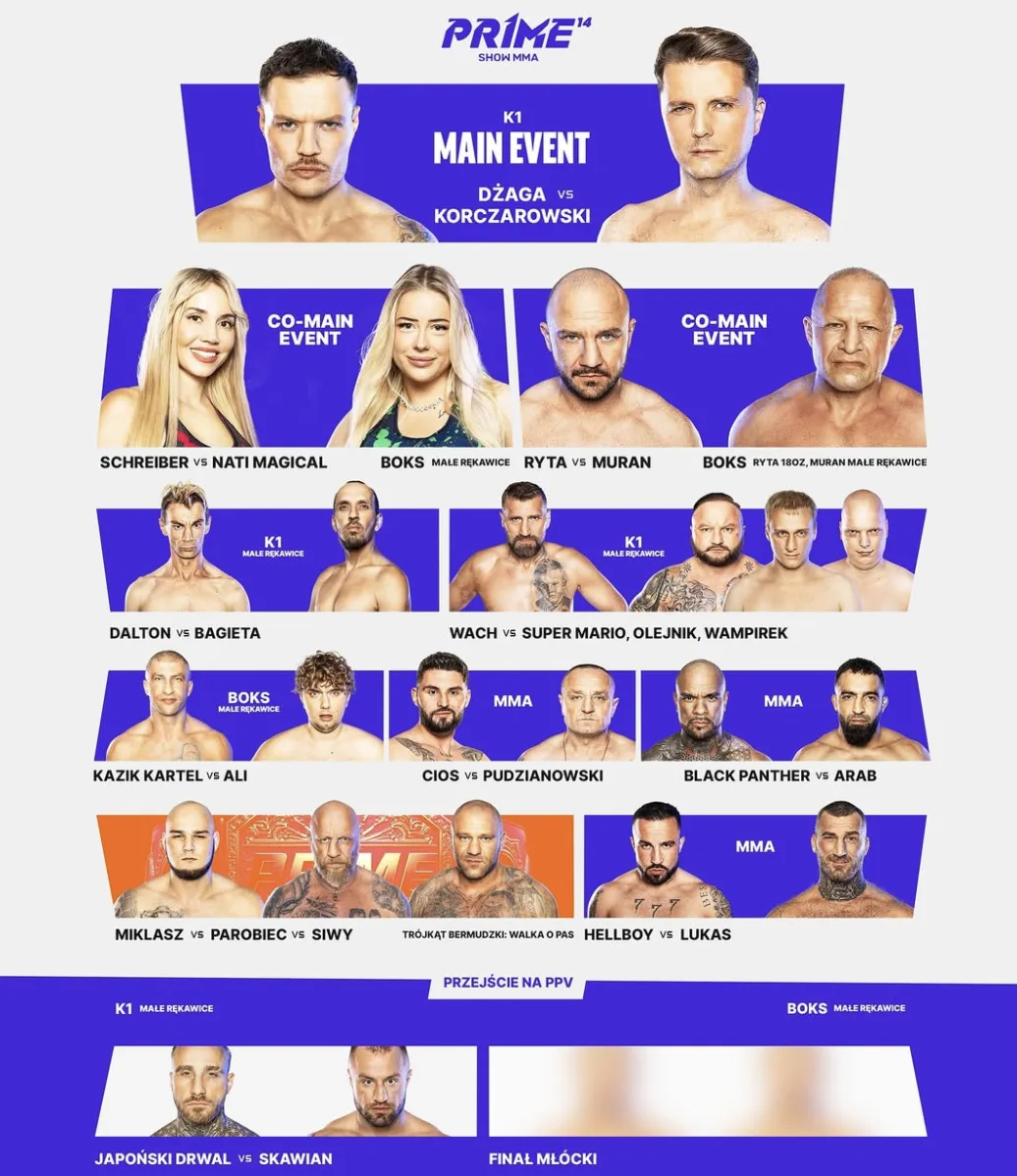 Karta walk Prime MMA 14