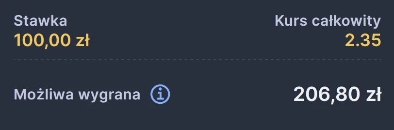 propozycja kuponu STS