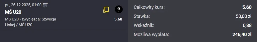 Wygrana Szwecja Fortuna U20