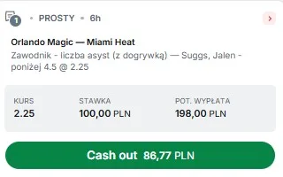 Kupon NBA w Superbet w dniu 09.12.2025