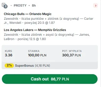 Kupon NBA w Superbet w dniu 02.01.2026